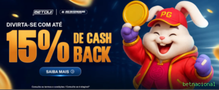 Slots online da betnacional com jackpots progressivos